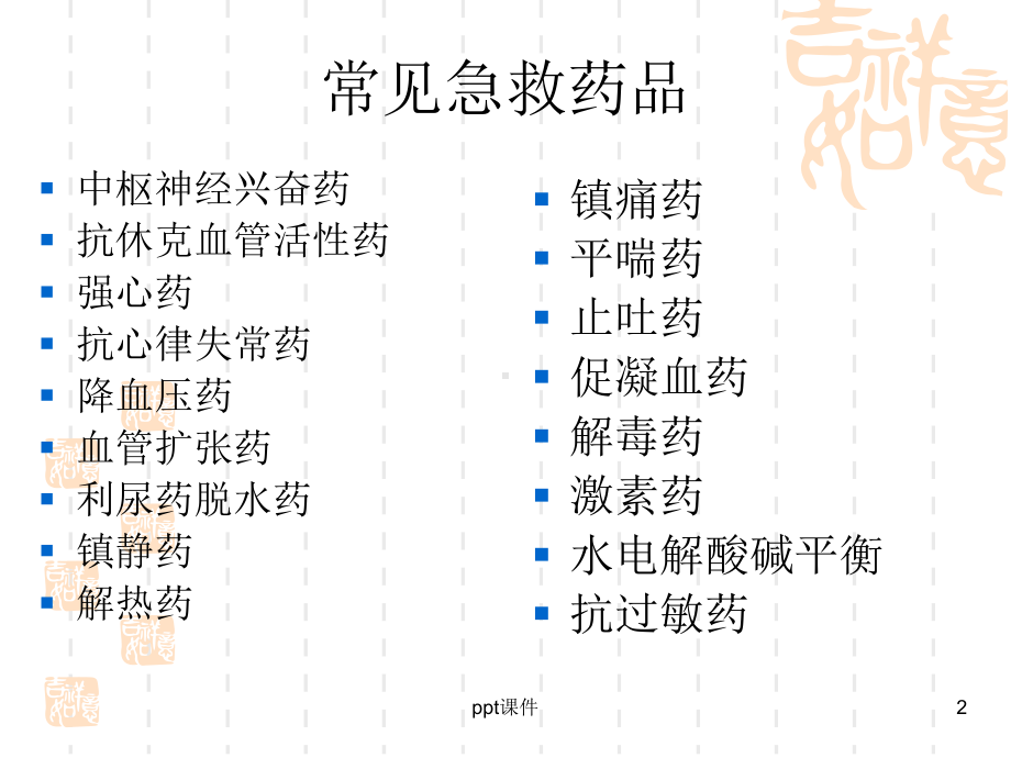 常用急救药物的课件.ppt_第2页