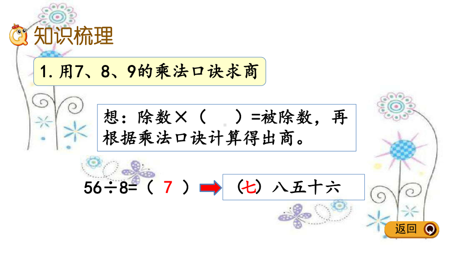 新人教版二年级下册数学第四单元表内除法(二)46-整理和复习课件设计.pptx_第3页