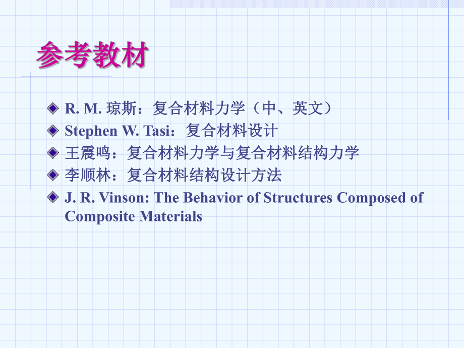 复合材料力学课件.ppt_第2页