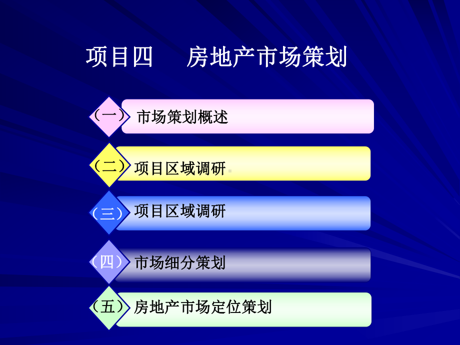 符合目标客户群的住宅定位课件.ppt_第1页