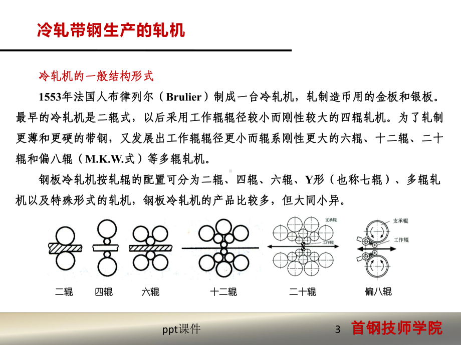 冷轧带钢生产的轧机课件.ppt_第3页