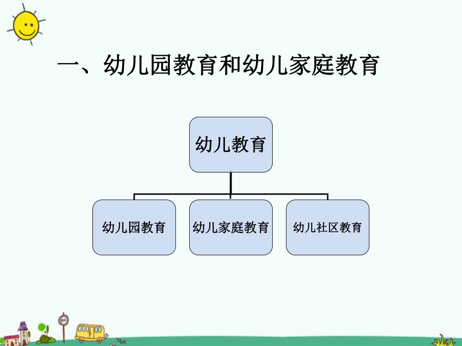 幼儿园教师开展新生《家园共育》培训课件.ppt_第2页