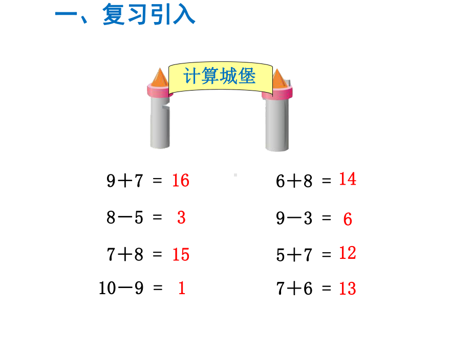 一年级数学下册课件-第1课时 十几减9-苏教版(共23张PPT).ppt_第2页