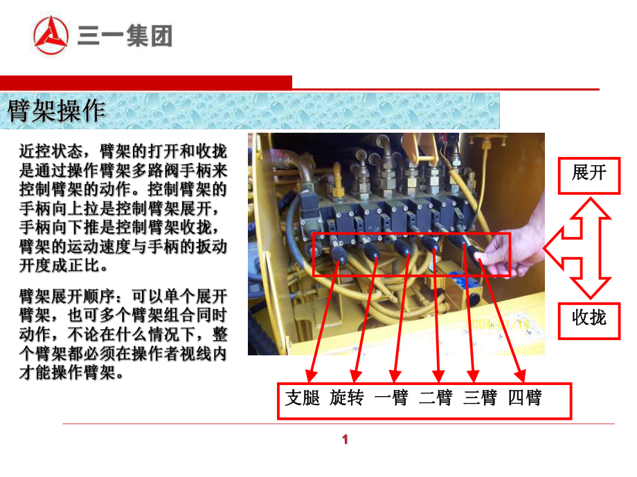 泵车臂架操作课件.ppt_第2页