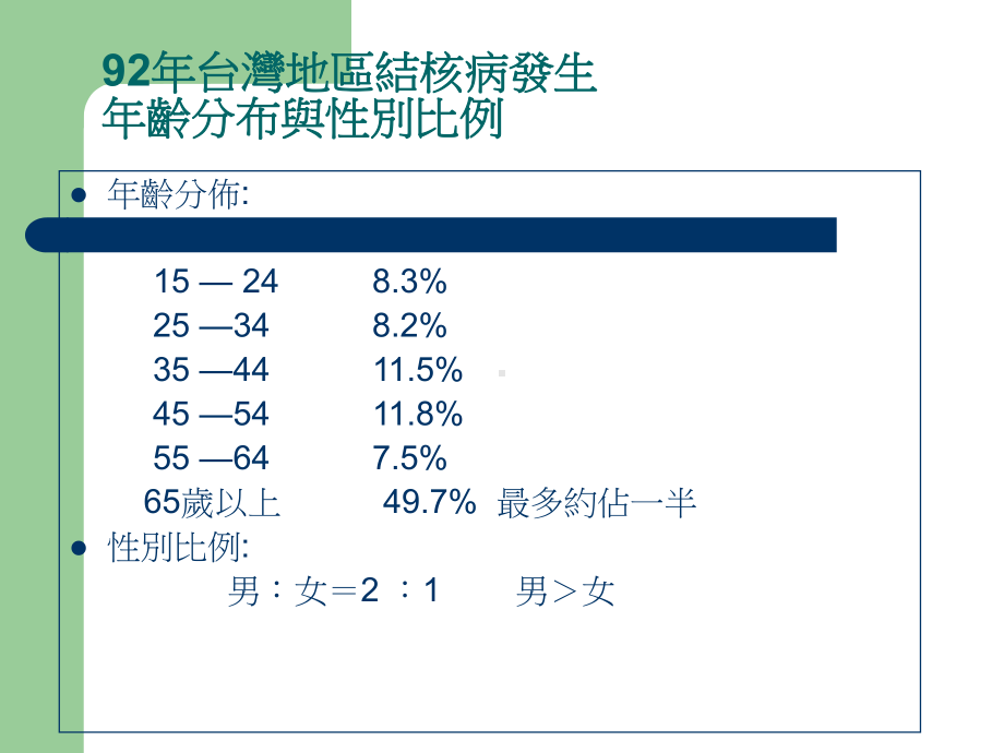 常见传染病结核病课件.ppt_第3页