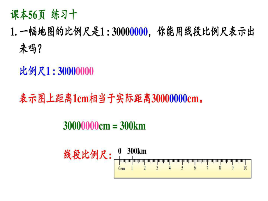 人教版六年级数学下册练习十详细答案课件教学教材共16页.ppt_第2页