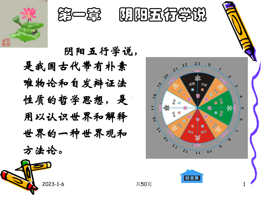 中兽医学第一章阴阳五行学说A课件.ppt_第1页