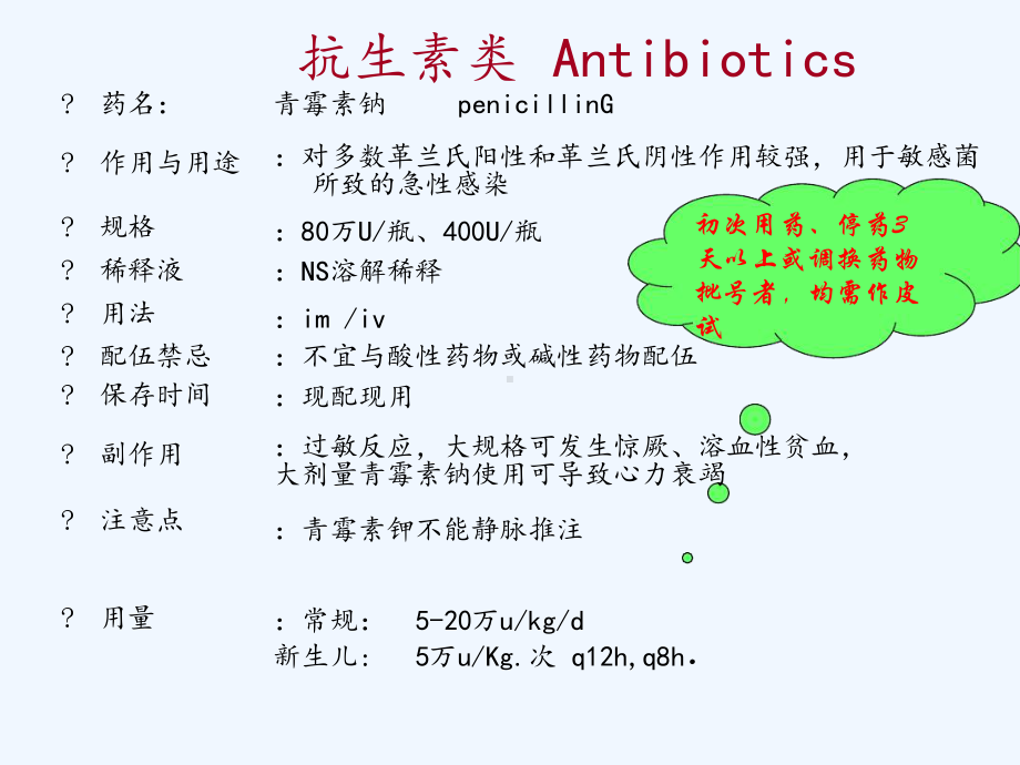 儿科常用药物使用课件.ppt_第2页