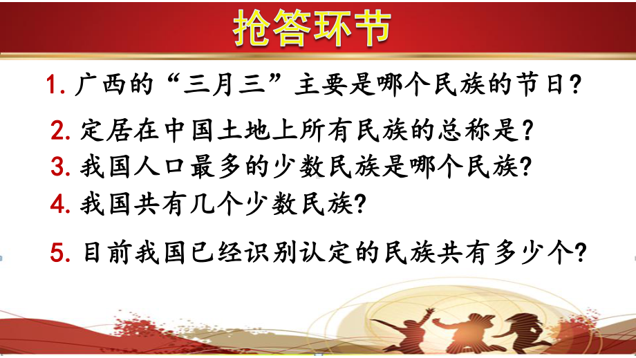 人教版高中政治必修二课件-71-处理民族关系的原则：平等、团结、共同繁荣.pptx_第3页