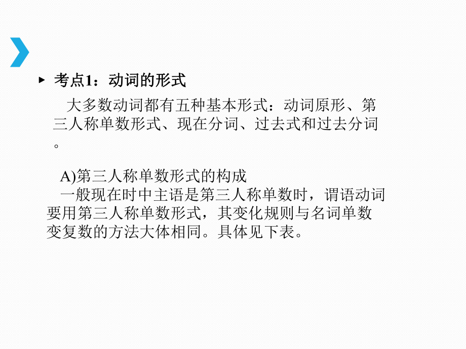 人教版英语中考语法专题动词及动词短语课件.ppt_第1页