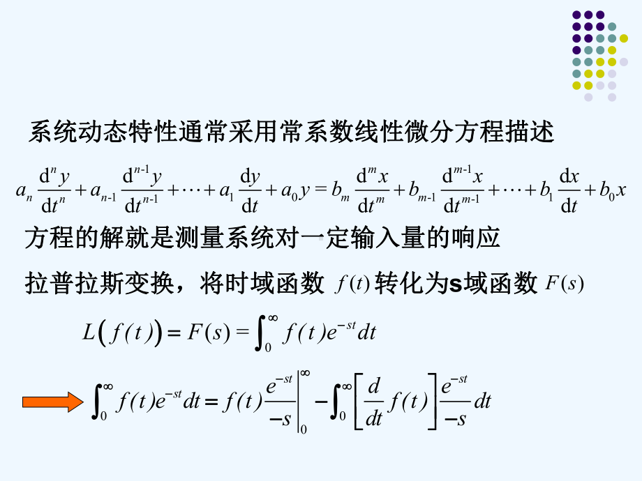 热能与动力工程测试技术第二章-测量系统的动态特性课件.ppt_第2页