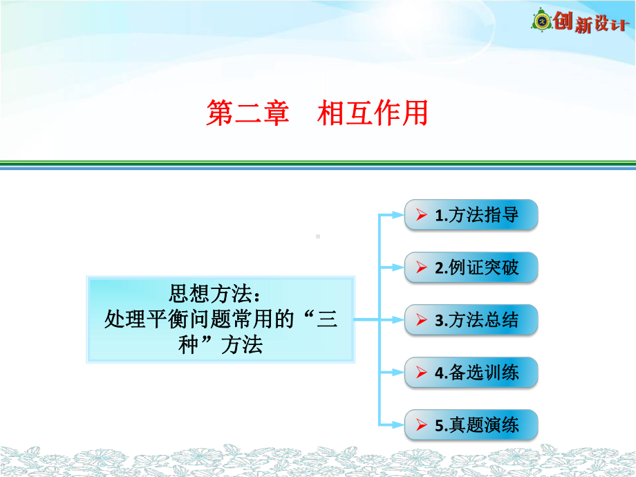 余弦定理或相似三角形等数学知识求解未知力课件.ppt_第1页