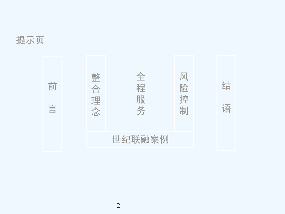 管理层收购中的整合理念和风险控制课件.ppt_第2页