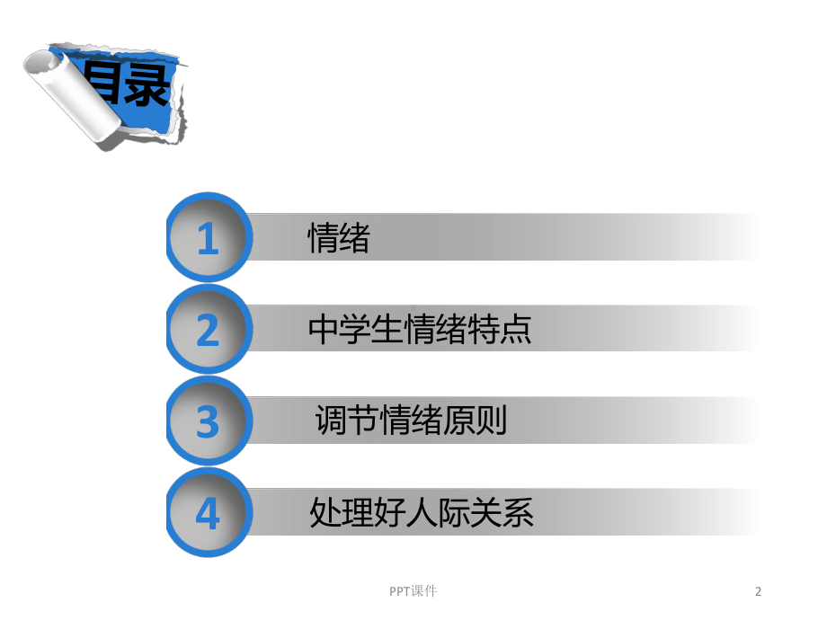 认识自己、调节、控制情绪-主题班会课件.ppt_第2页