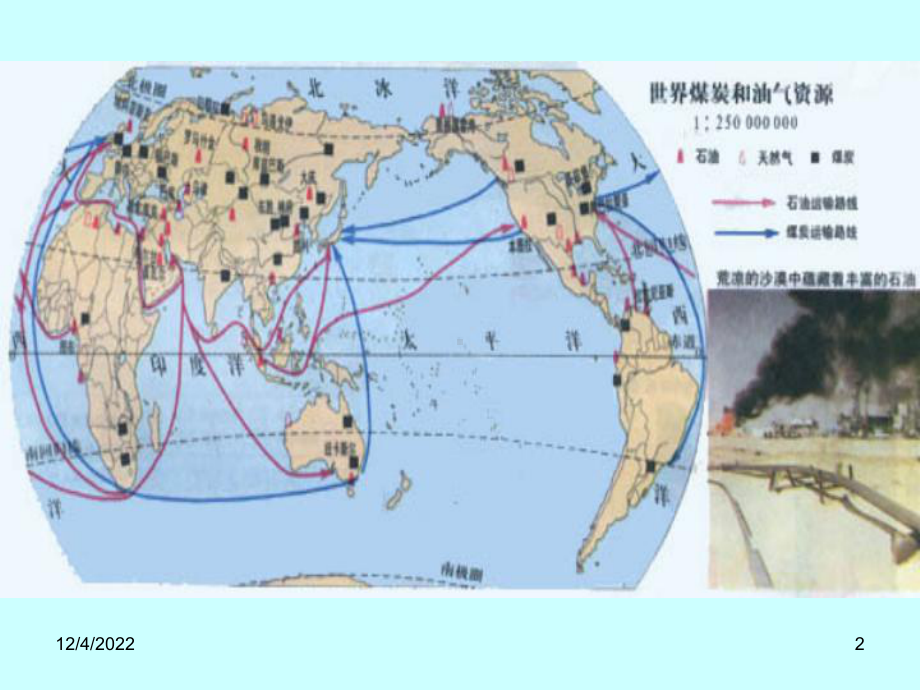 高中化学石油的分馏(课堂)课件.ppt_第2页