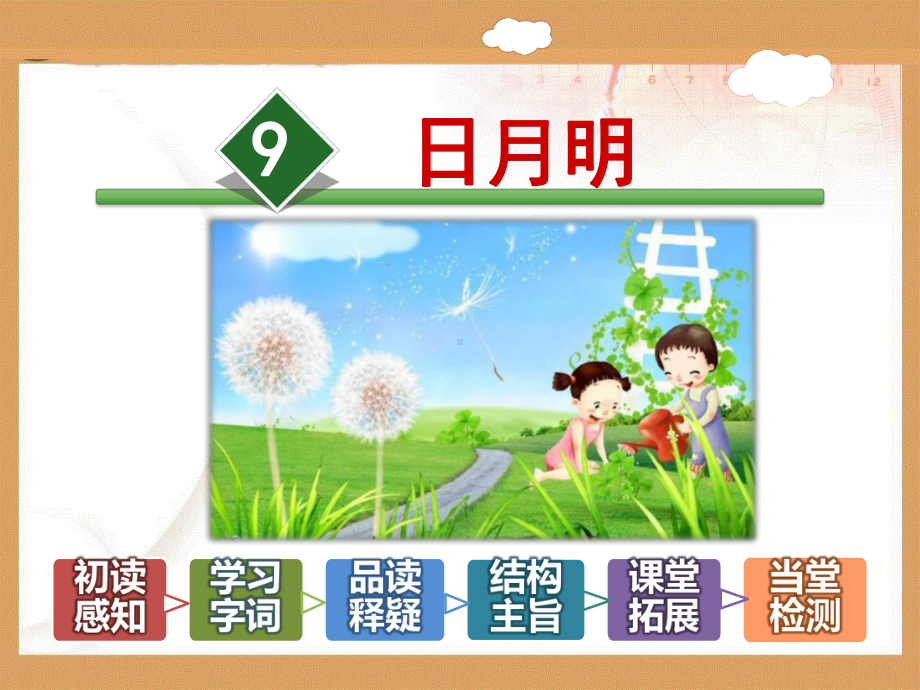 部编《日月明》优秀课件.ppt_第2页