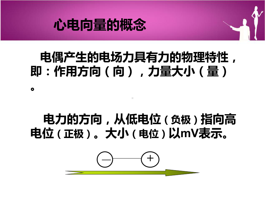 心电向量汇总课件.ppt_第3页