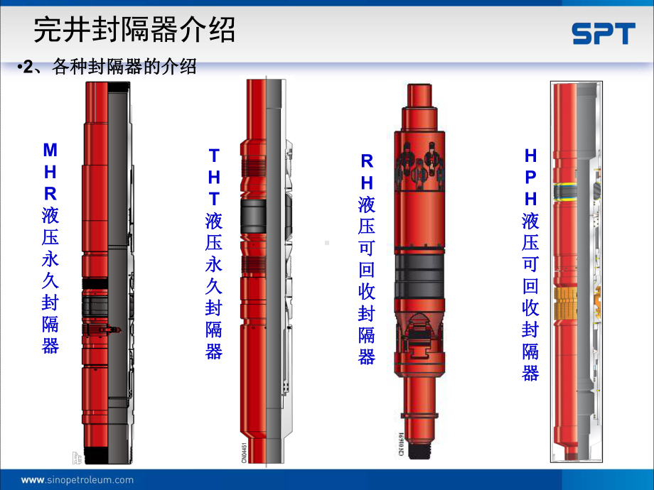 完井封隔器介绍课件.ppt_第3页