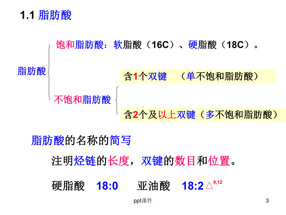 第二章脂质与生物膜课件.ppt_第3页