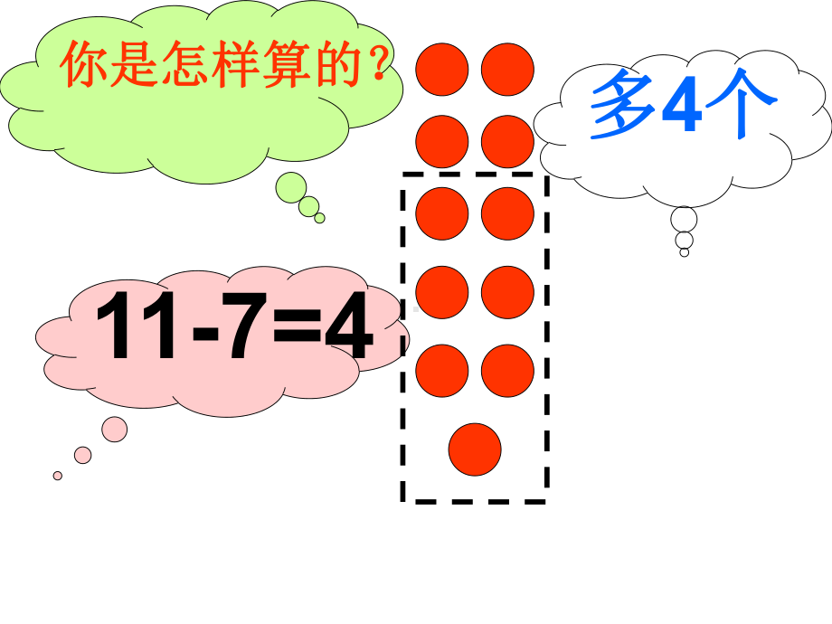 一年级数学下册课件1.5 跳伞表演5-北师大版(共9张PPT).ppt_第3页