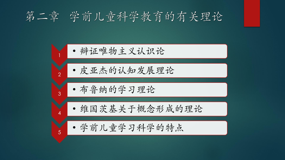 学前儿童科学教育与活动指导-第二章-学前儿童科学教育的有关理论课件.pptx_第1页