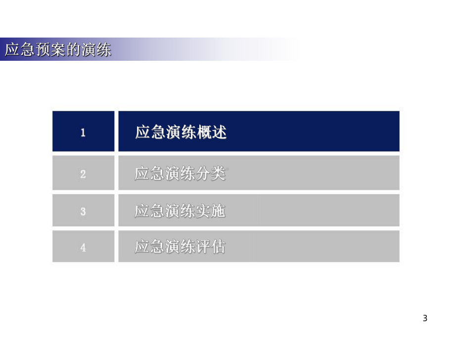 应急演练培训教材课件.ppt_第3页