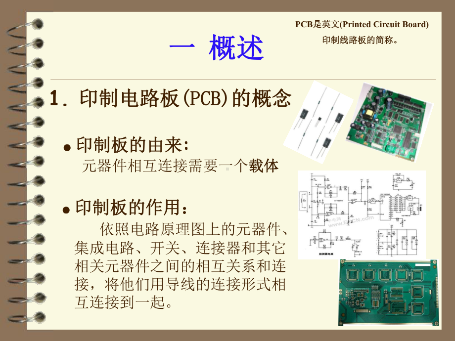 印制电路板(PCB)的设计与制作课件.ppt_第2页