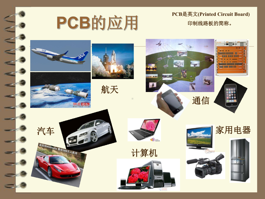 印制电路板(PCB)的设计与制作课件.ppt_第3页