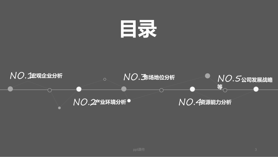 华为市场营销战略分析(学生pre)课件.ppt_第3页