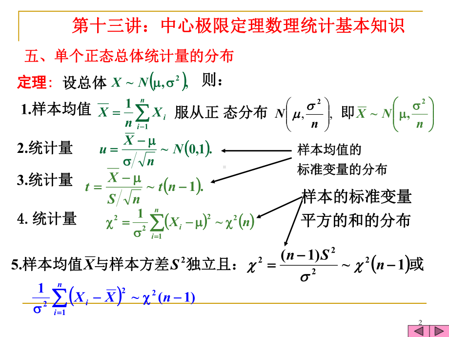 最大似然估计课件.ppt_第2页