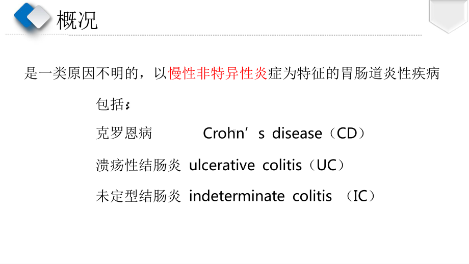 儿童炎症性肠病(IBD)课件.pptx_第2页