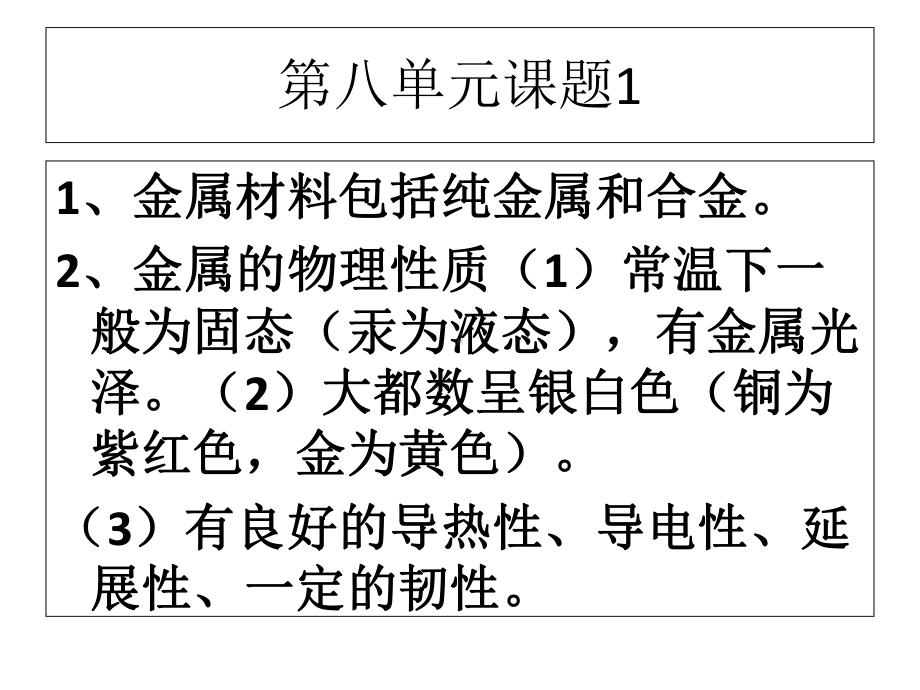 初三化学下册笔记整理课件.ppt_第1页