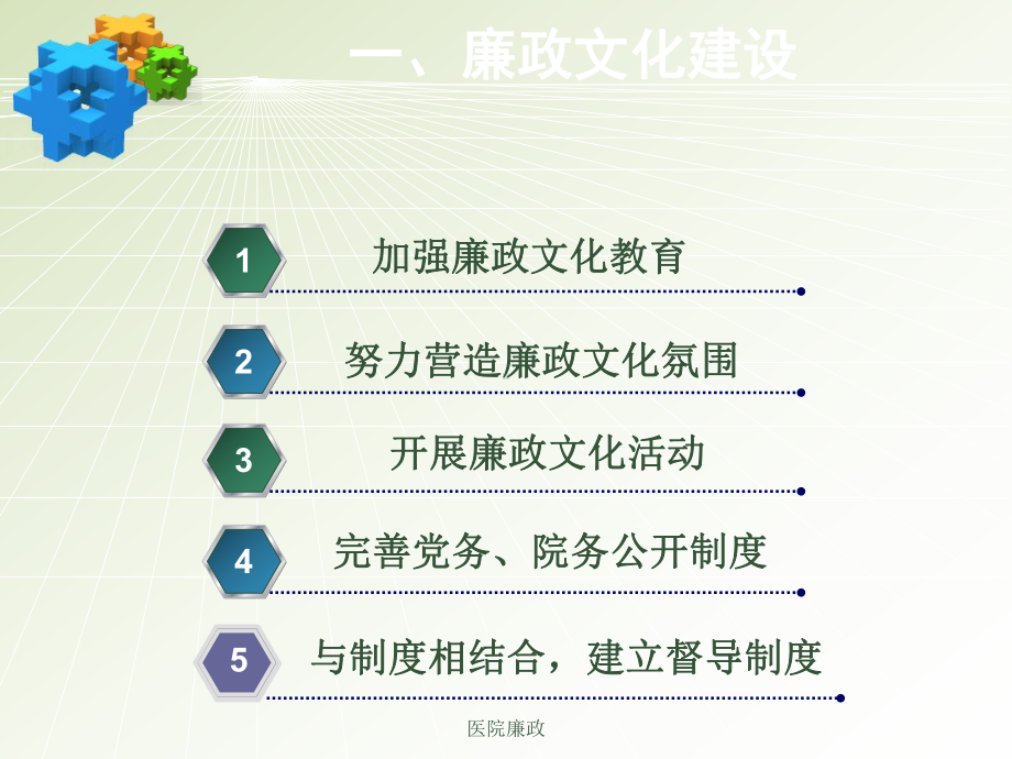 医院廉政课件.ppt_第3页