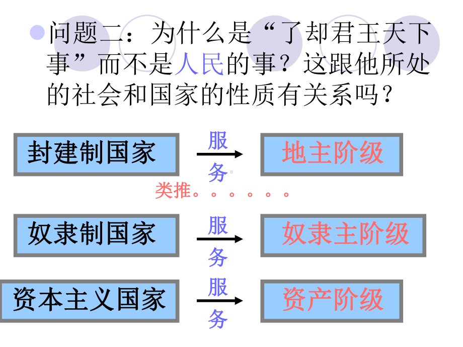 人民民主专政：本质是人民当家做主课件.ppt_第3页