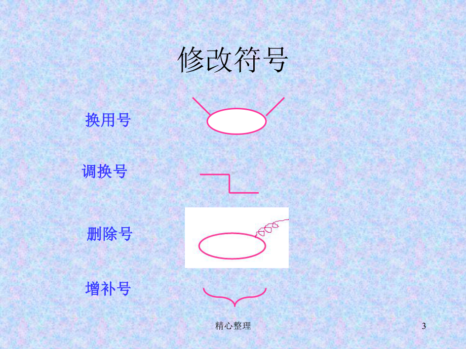 小学修改病句练习(带答案)完整版课件.ppt_第3页