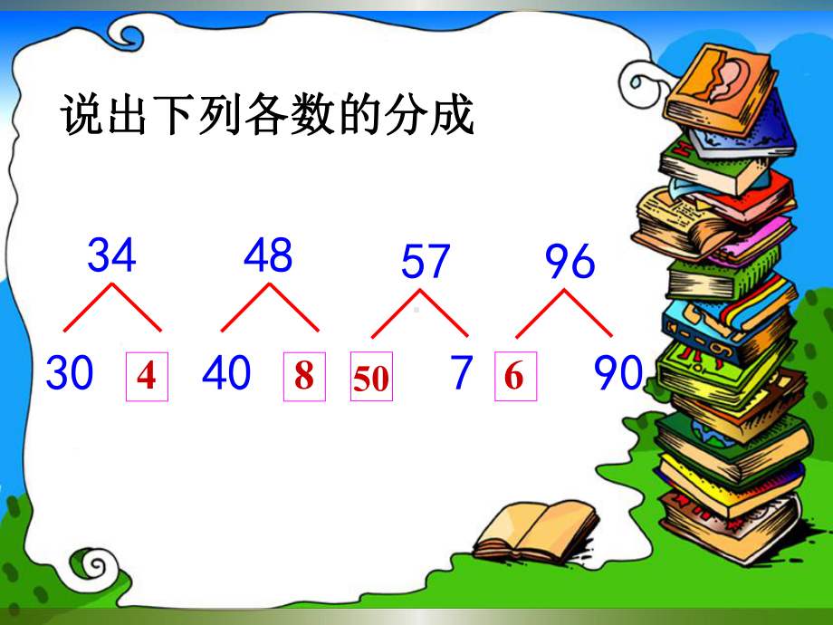 一年级数学下册课件-6.2 两位数加一位数、整十数（9）-人教版(共13张PPT).ppt_第2页