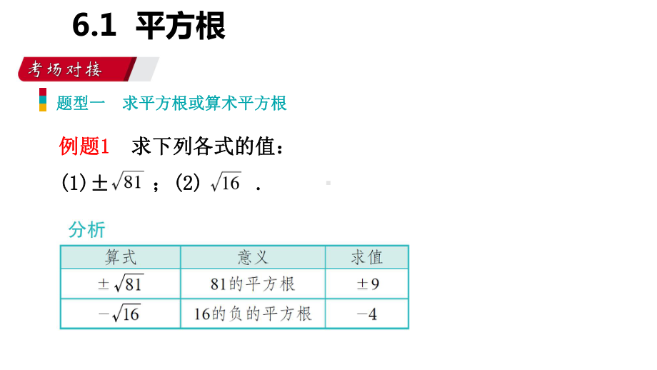 最新人教版七年级数学下册复习课件.pptx_第2页