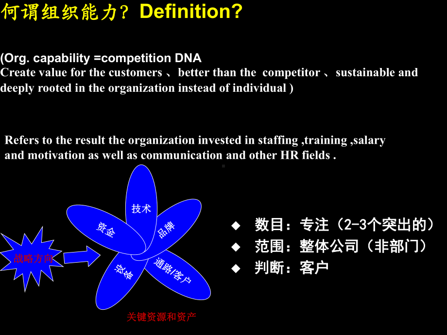 从战略到组织能力建设-战略人力资源管理课件.ppt_第3页