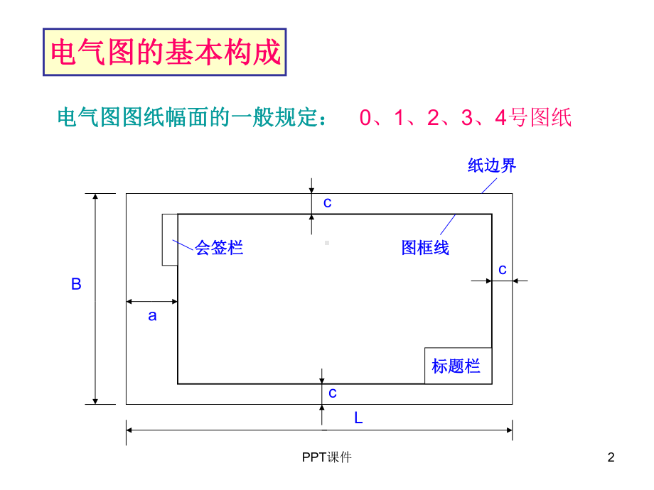 电气识图入门课件.ppt_第2页