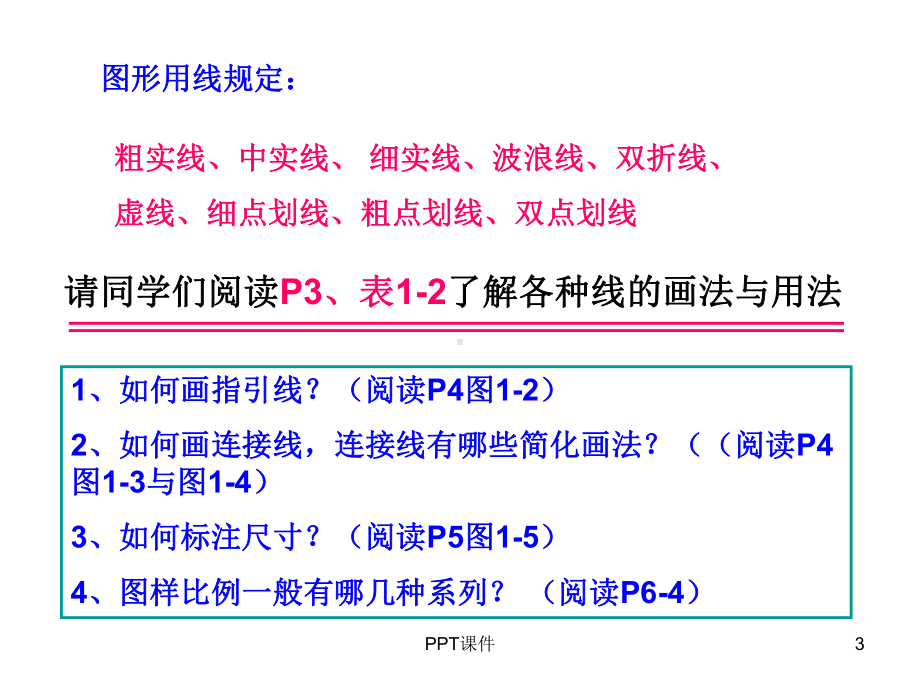 电气识图入门课件.ppt_第3页