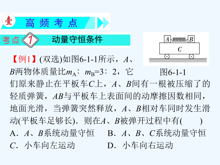 动量、动量守恒定律及其应用课件.ppt_第3页