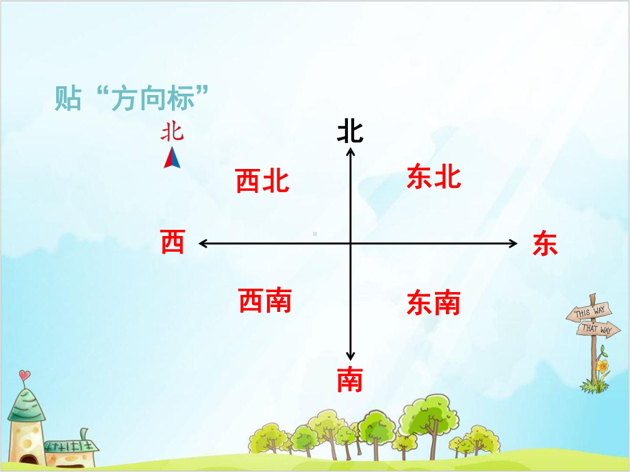 人教版三年级下册数学课件一-简单的路线图.ppt_第3页