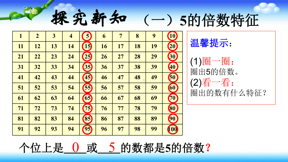 五年级数学下册课件-2.2.12、5倍数的特征10-人教版(共12张PPT).ppt_第2页