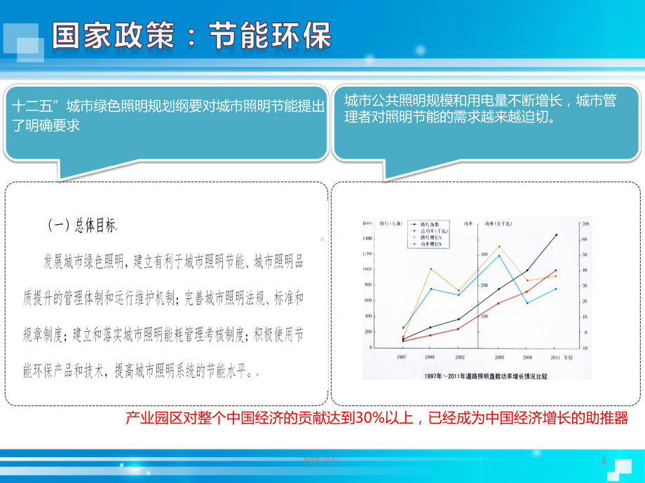 智能照明系统解决方案课件.ppt_第3页