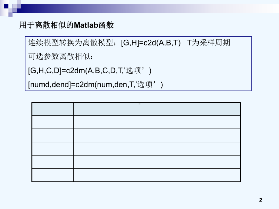 第4-1章-时域离散相似法Matlab编程课件.ppt_第2页