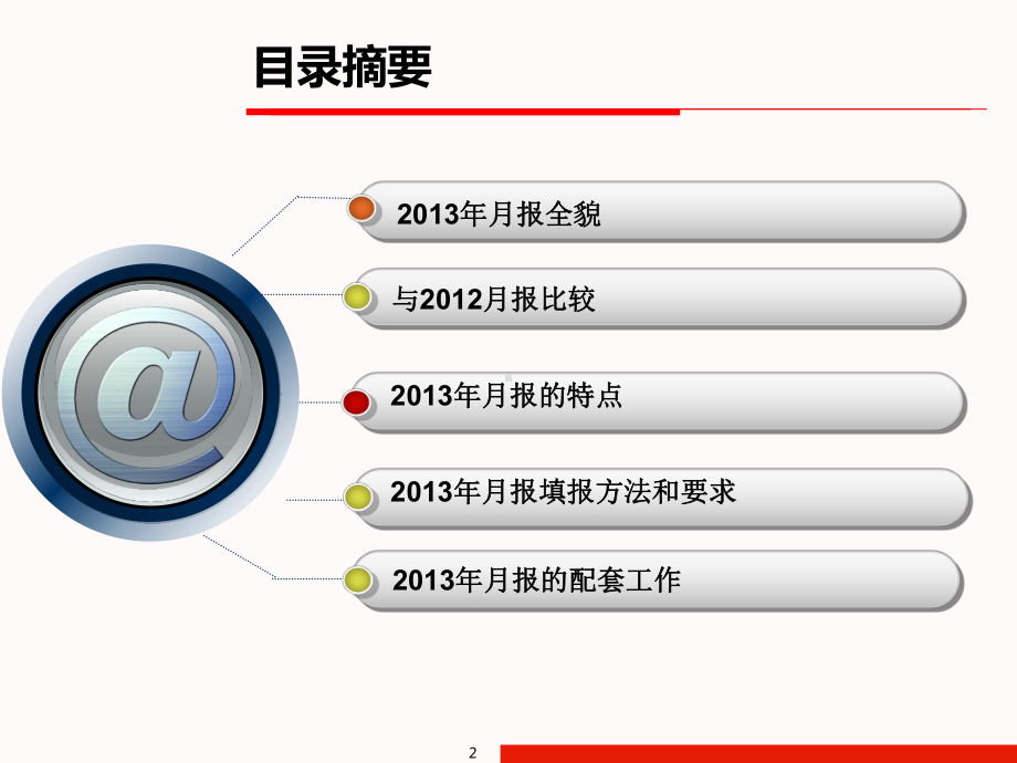 西电集团综合统计数据信息管理平台介绍课件.ppt_第2页