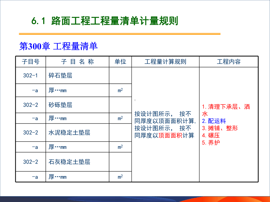 道桥工程计量与计价-作者-董立-第6章-路面工程工程量清单计量与计价课件.ppt_第3页