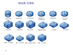 网络安全设备visio图标课件.ppt