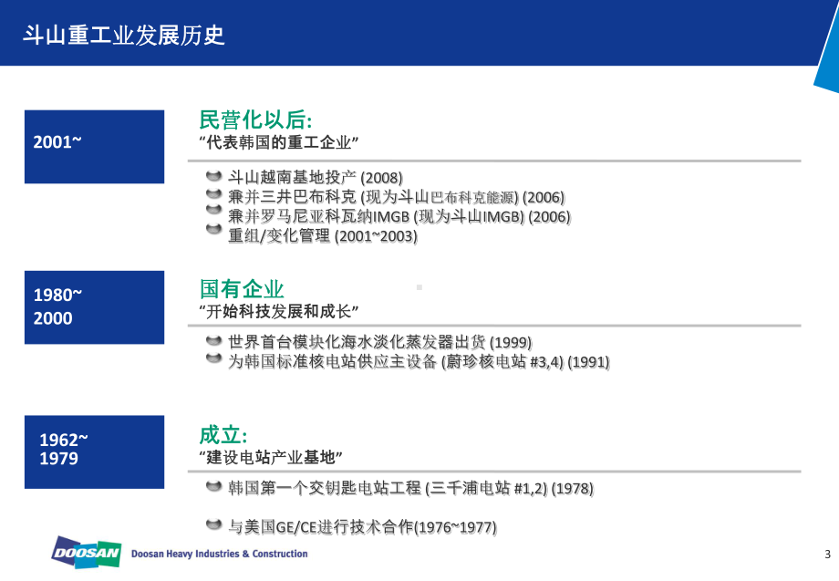 斗山重工业介绍课件.ppt_第3页