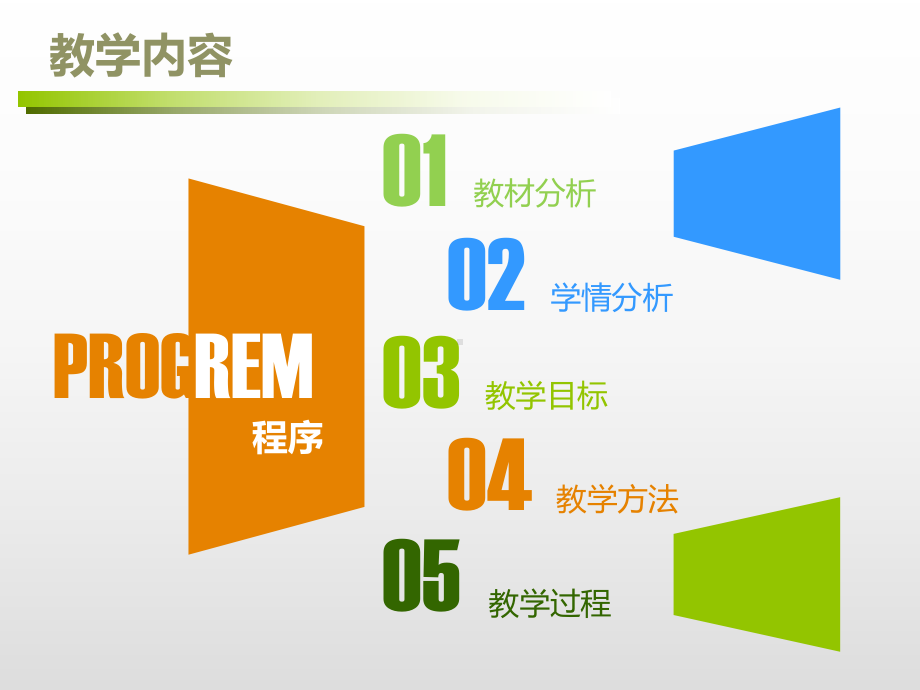 初中体育-远撑前滚翻教学课件设计.ppt_第2页